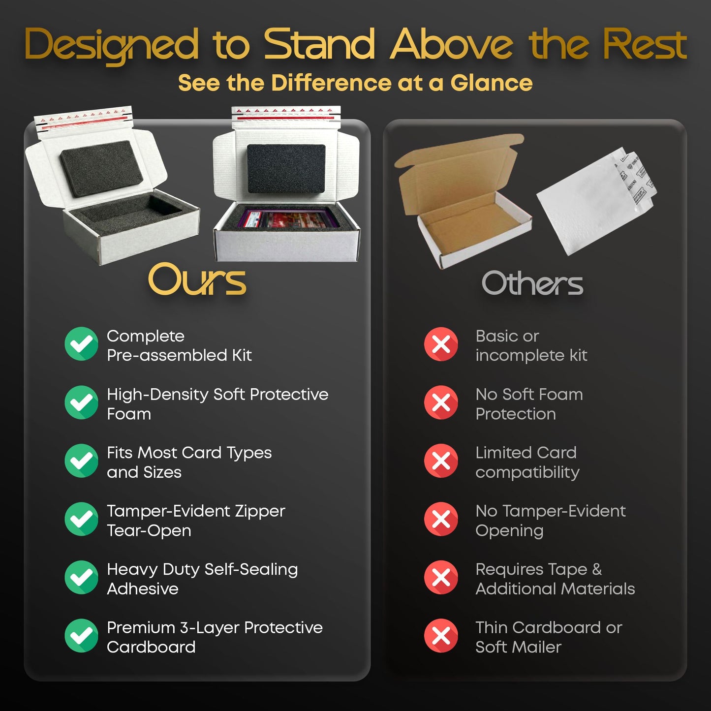 Self-Sealing Card Shipping Box w/ 360° Soft-Touch Foam Insert