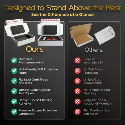 Self-Sealing Card Shipping Box w/ 360° Soft-Touch Foam Insert