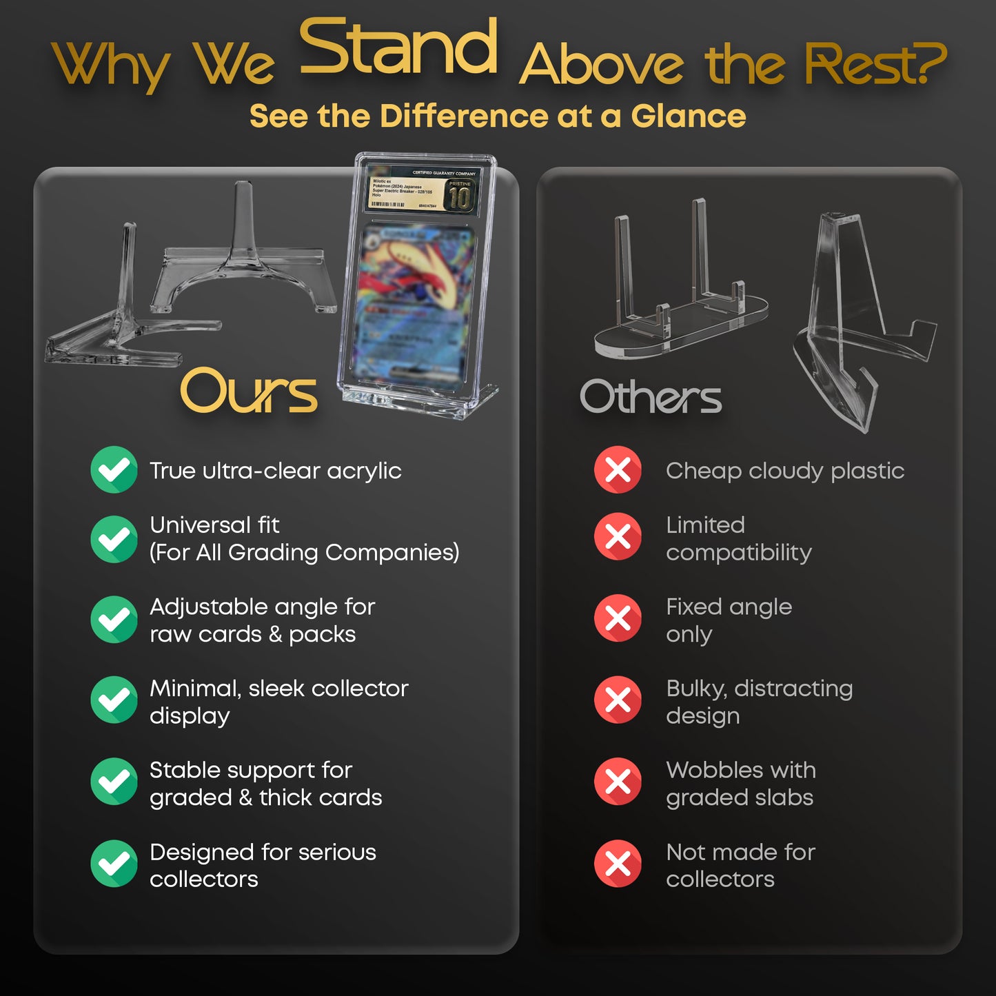 The PillarStand - Universal Acrylic Card Stand